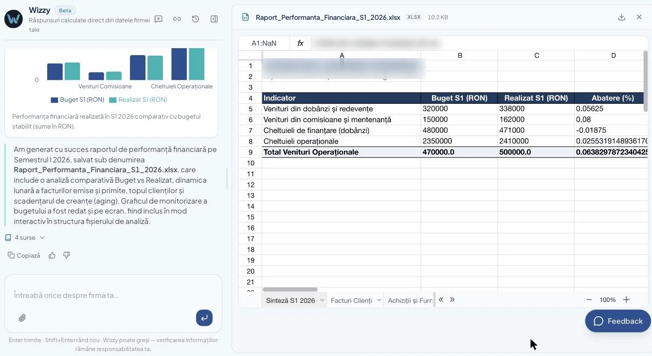 După import, Wizzy generează un raport financiar direct din datele firmei — inclusiv ca fișier Excel, cu sursele afișate; date fictive, firmă demo.