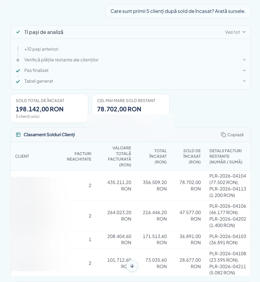 Wizzy answers with the ranking of client receivable balances and shows the sources: the outstanding invoice numbers